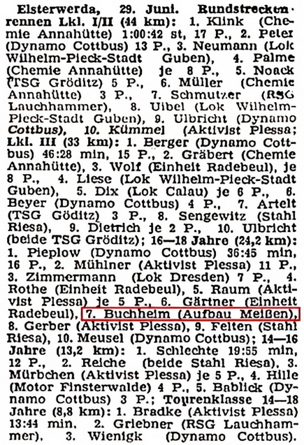 Ergebnisliste 1
