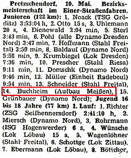 Ergebnisliste 2