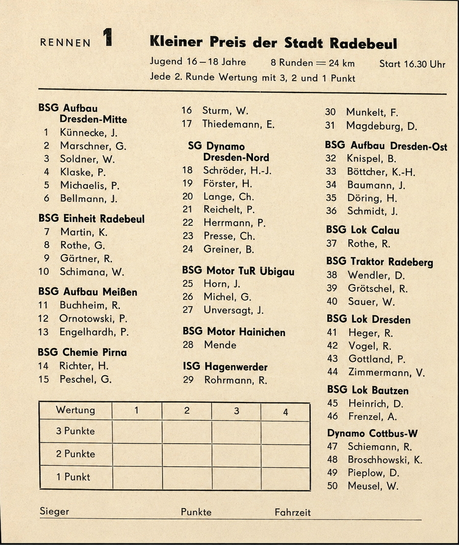 Programmheft Jugendrennen
