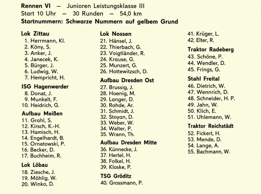 Programmheft mit Starterliste der Junioren Leistungsklasse III